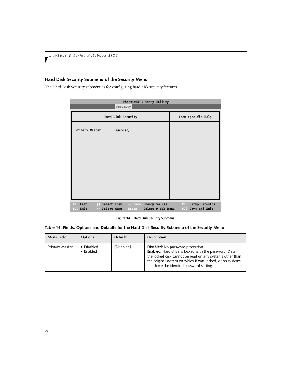 FUJITSU B2620 User Manual | Page 24 / 34