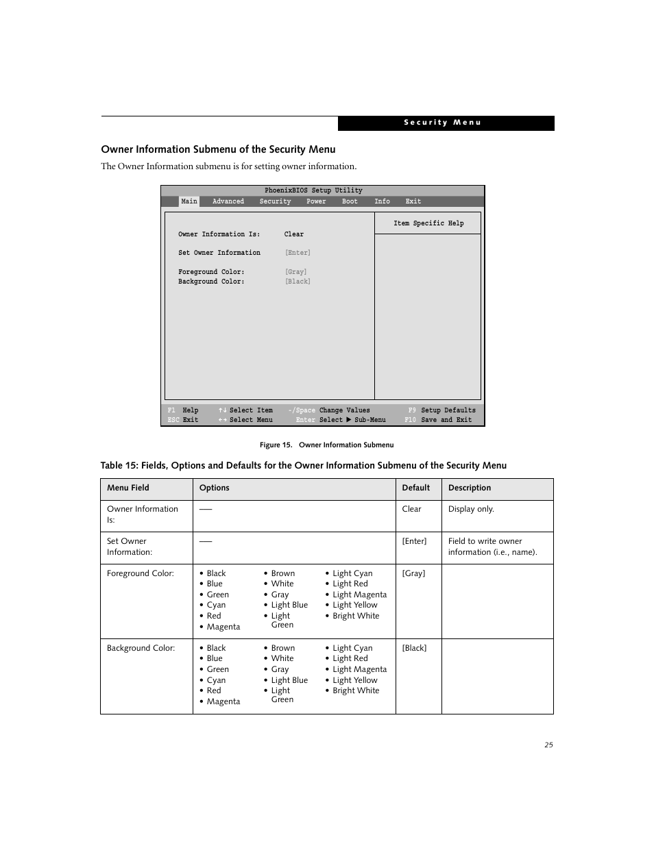 Owner information submenu of the security menu | FUJITSU B2620 User Manual | Page 25 / 34