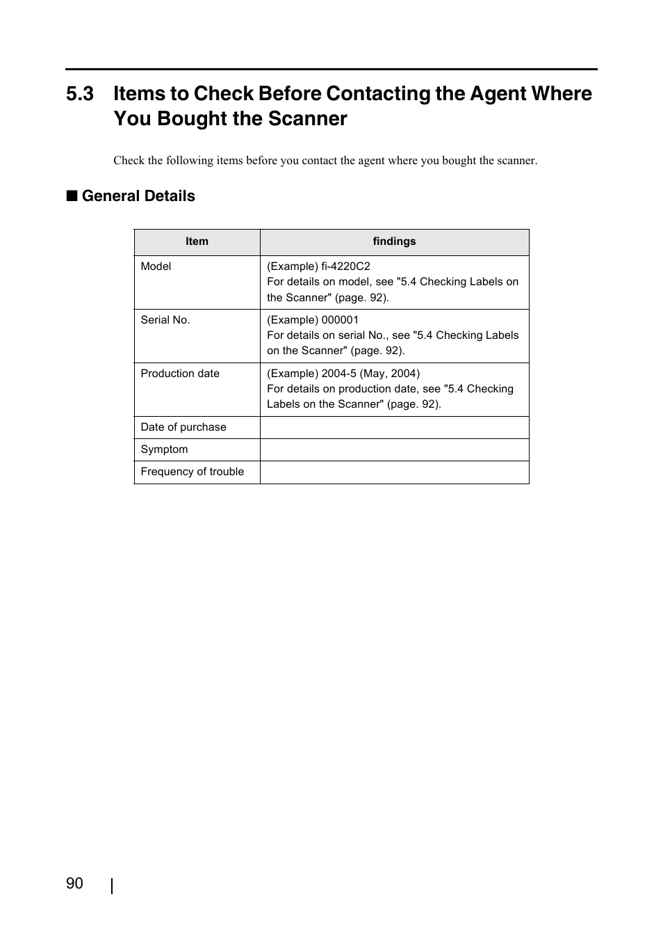 3 items to check before contacting the agent, Where you bought the scanner, General details | FUJITSU fi-4220C2 User Manual | Page 106 / 141