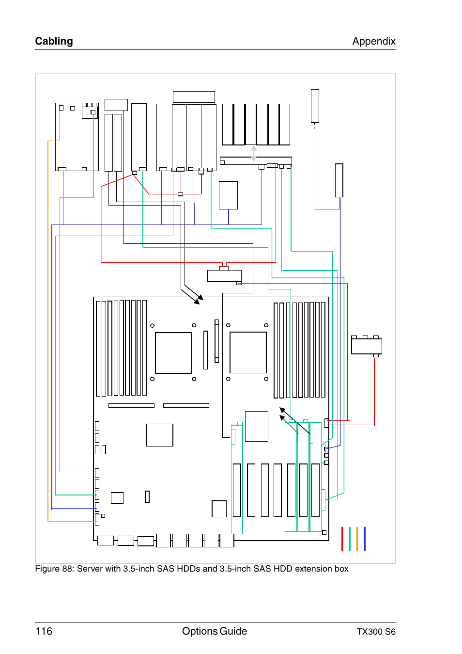 116 options guide, Cabling appendix, Tx300 s6 | FUJITSU TX300 User Manual | Page 116 / 122