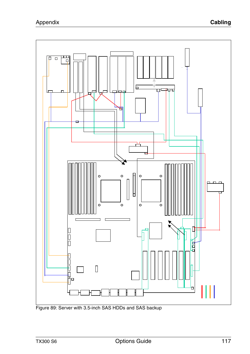 Options guide 117 appendix cabling, Tx300 s6 | FUJITSU TX300 User Manual | Page 117 / 122