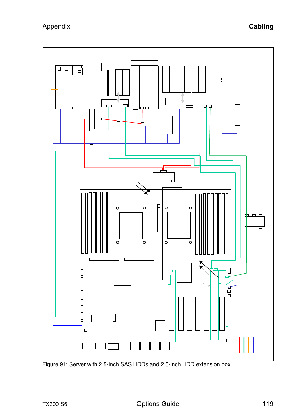 Options guide 119 appendix cabling, Tx300 s6 | FUJITSU TX300 User Manual | Page 119 / 122