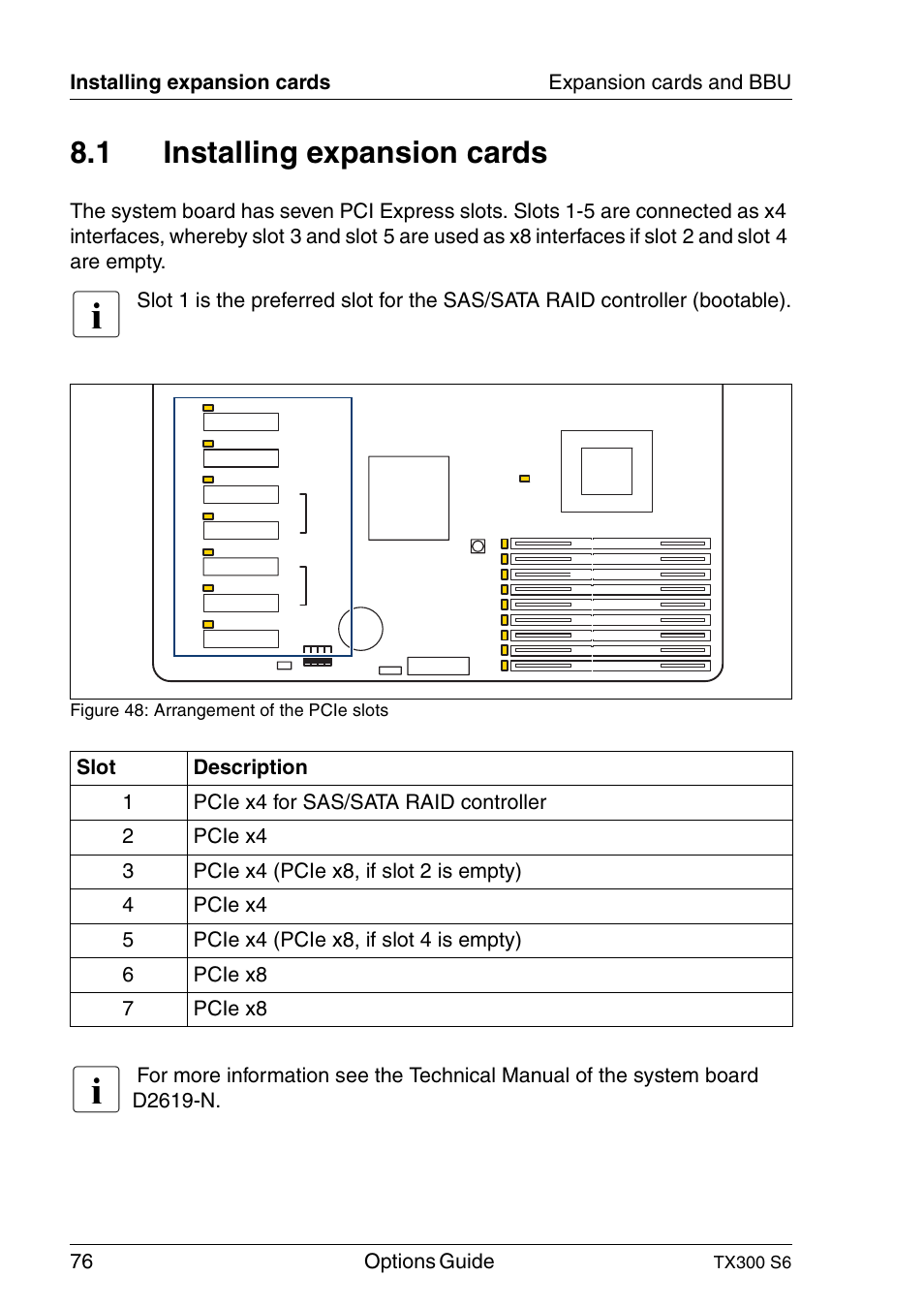 Installing expansion cards, 1 installing expansion cards | FUJITSU TX300 User Manual | Page 76 / 122