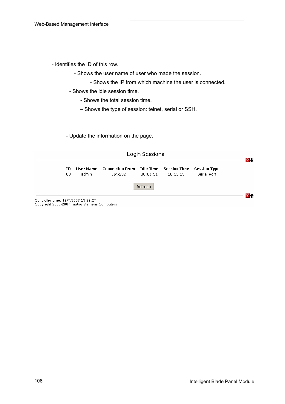 Extended configuration menu | FUJITSU PRIMERGY BX600 User Manual | Page 107 / 288