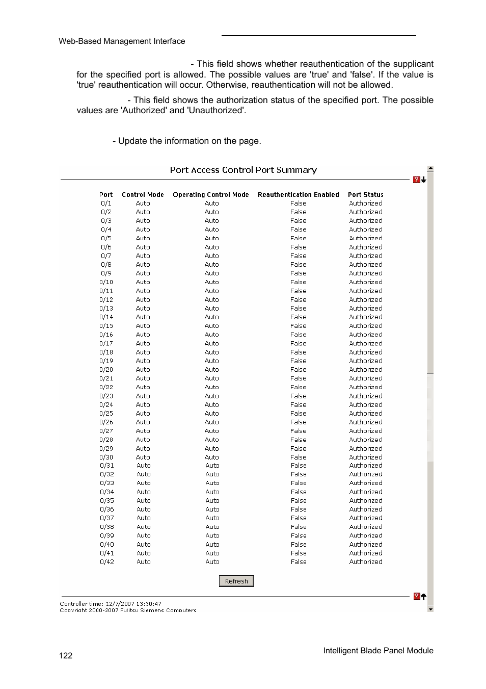 Extended configuration menu | FUJITSU PRIMERGY BX600 User Manual | Page 123 / 288