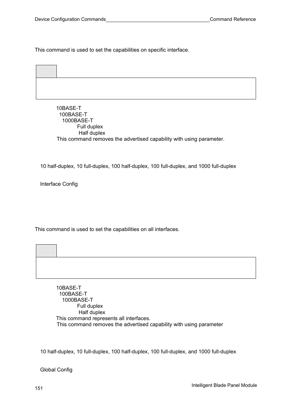FUJITSU PRIMERGY BX600 User Manual | Page 152 / 288