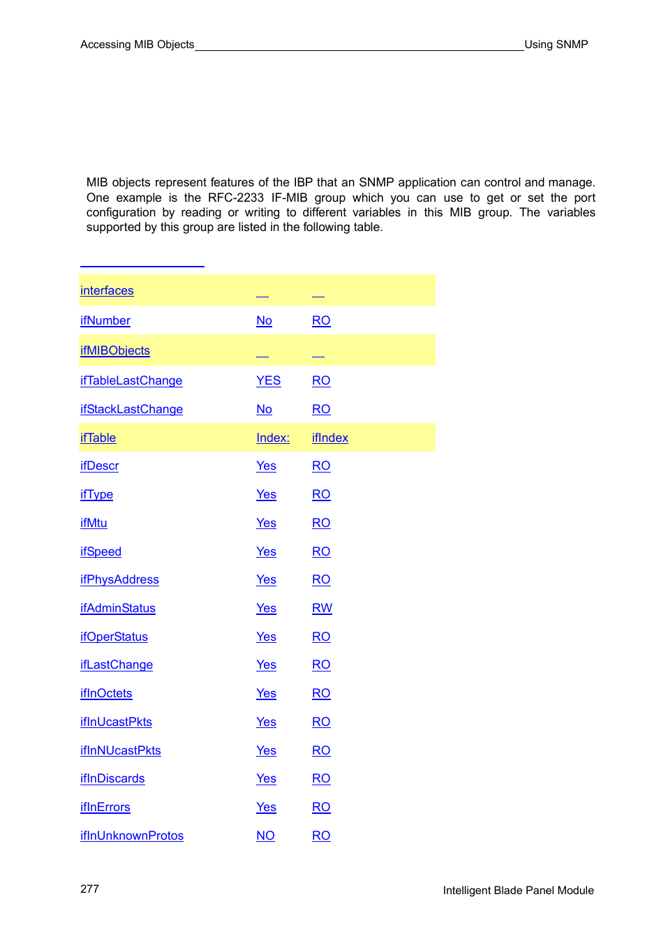 Rfc 2233 if-mib | FUJITSU PRIMERGY BX600 User Manual | Page 278 / 288