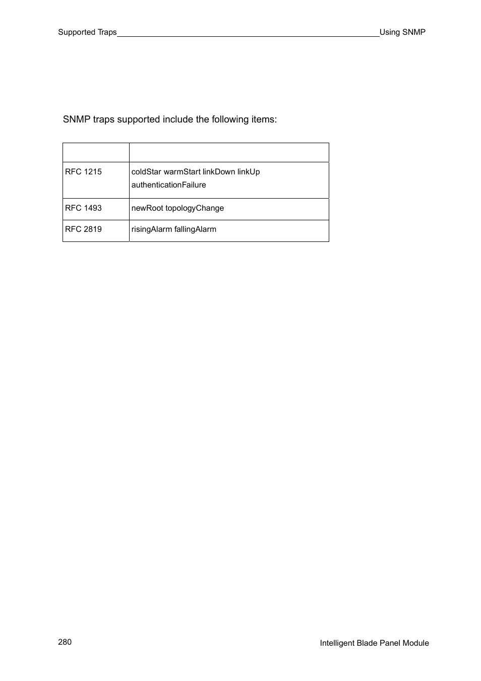 FUJITSU PRIMERGY BX600 User Manual | Page 281 / 288