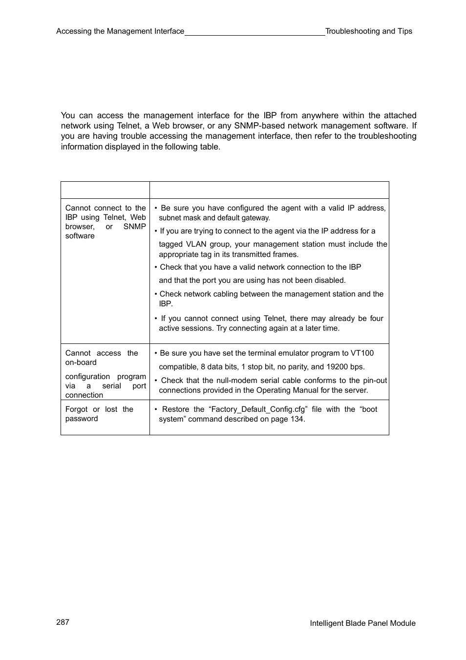 FUJITSU PRIMERGY BX600 User Manual | Page 288 / 288