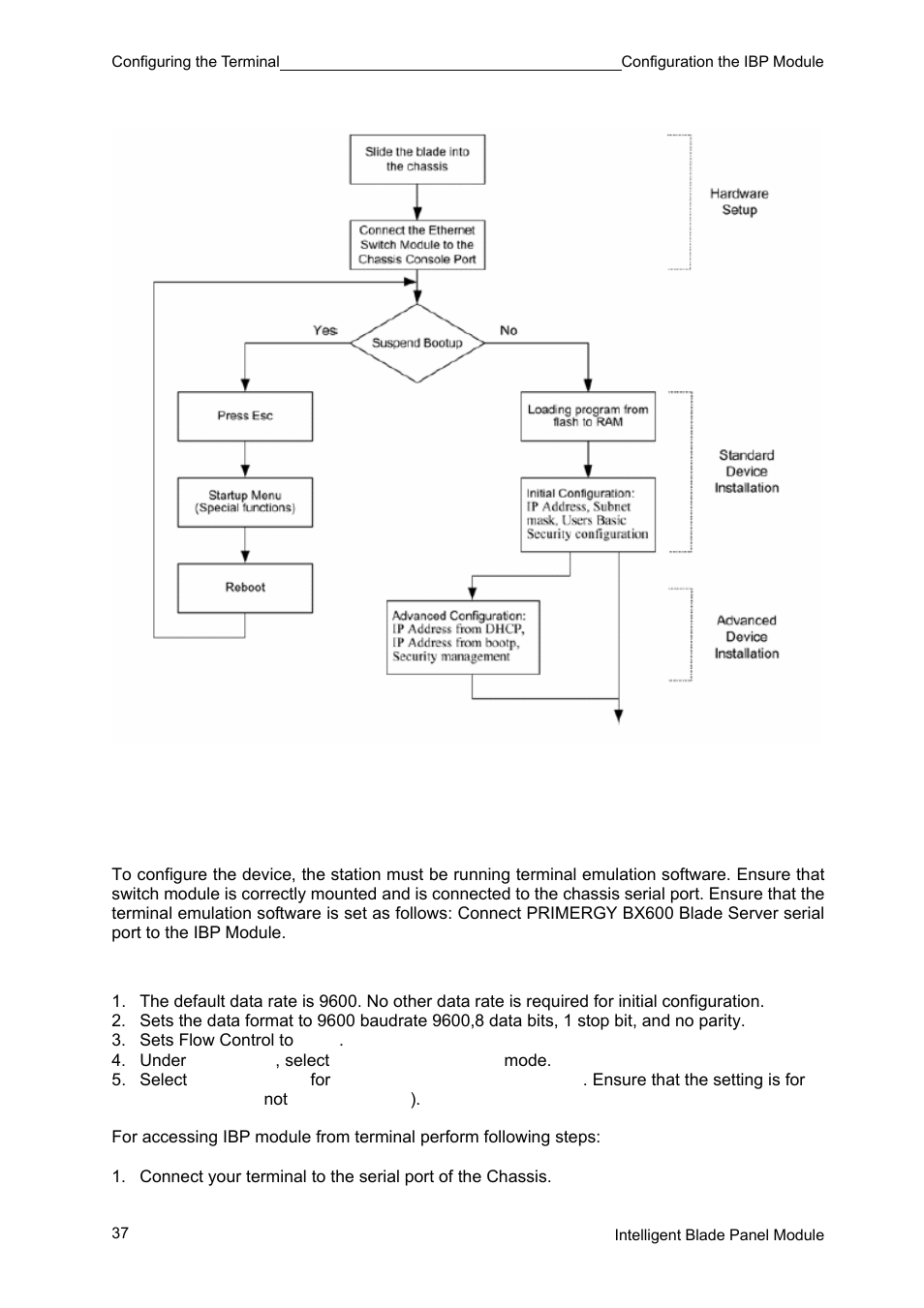 FUJITSU PRIMERGY BX600 User Manual | Page 38 / 288