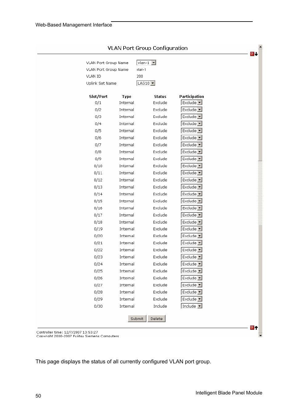 Groups administration | FUJITSU PRIMERGY BX600 User Manual | Page 51 / 288