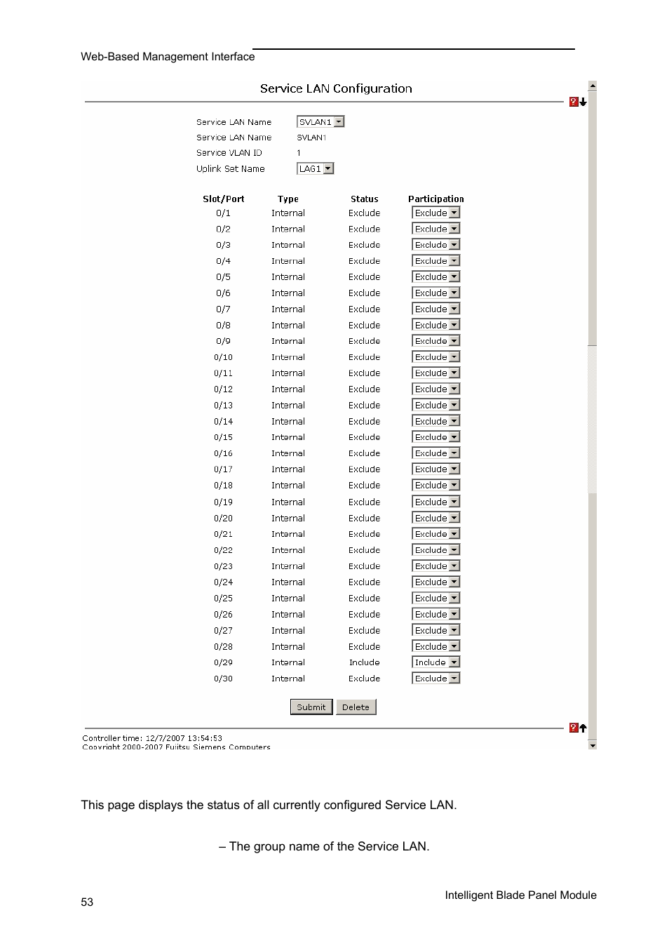 Groups administration | FUJITSU PRIMERGY BX600 User Manual | Page 54 / 288