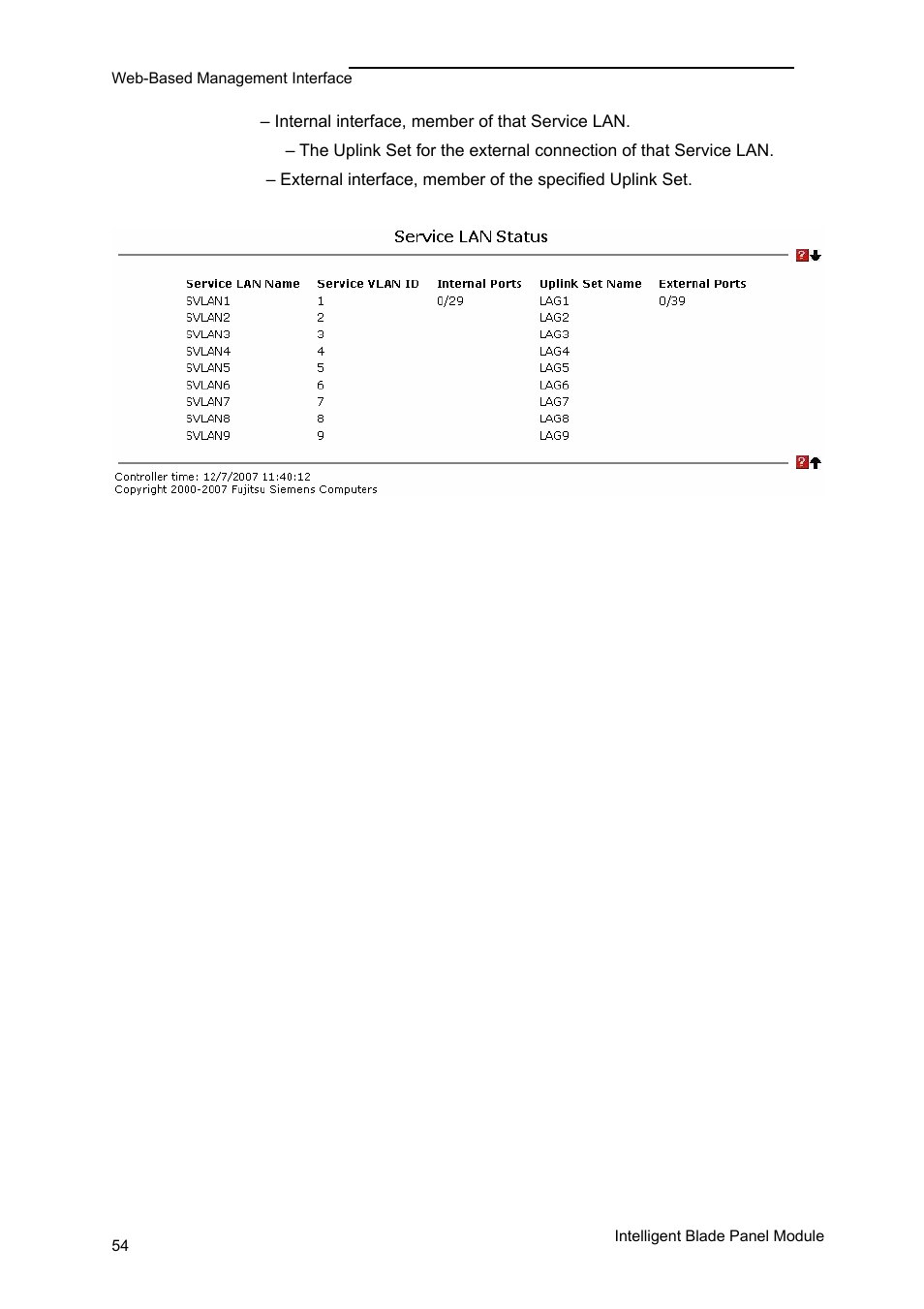 Groups administration | FUJITSU PRIMERGY BX600 User Manual | Page 55 / 288