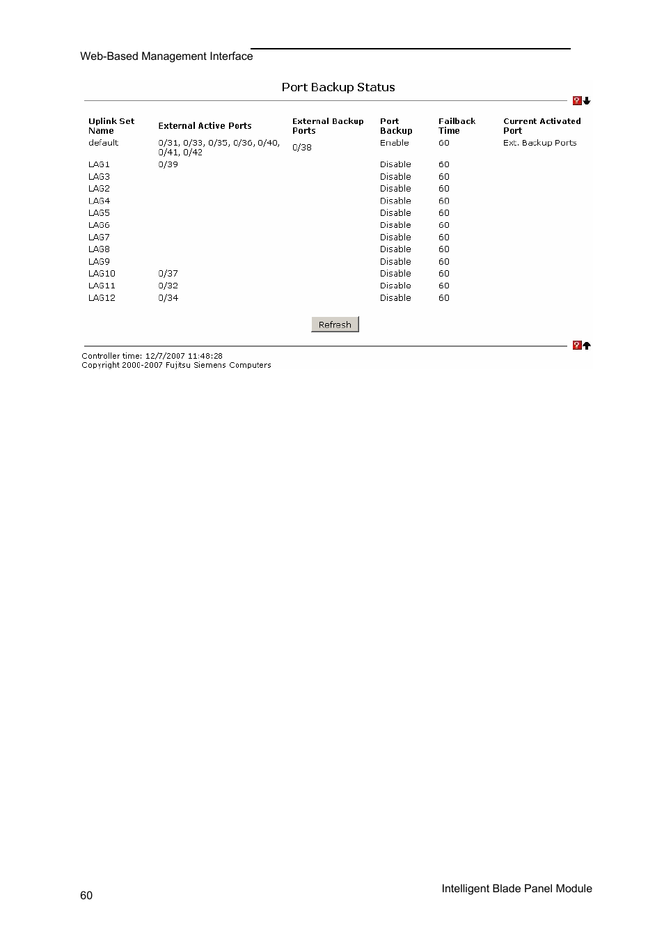 Groups administration | FUJITSU PRIMERGY BX600 User Manual | Page 61 / 288