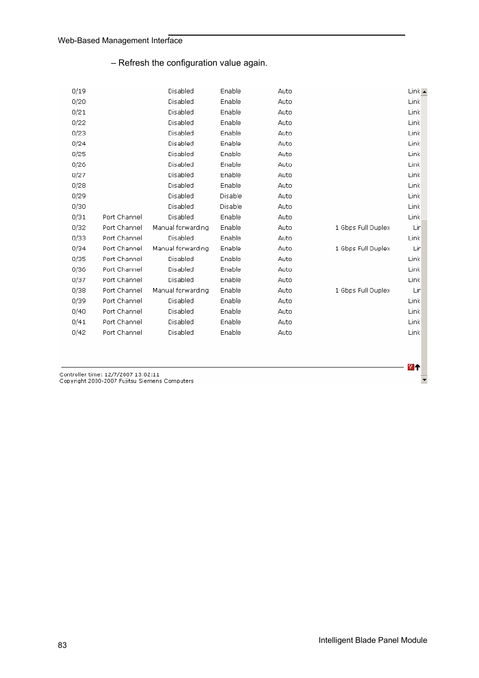 Panel settings menu | FUJITSU PRIMERGY BX600 User Manual | Page 84 / 288