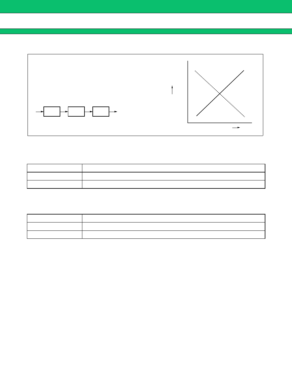 Mb15e07sl | FUJITSU MB15E07SL User Manual | Page 11 / 26