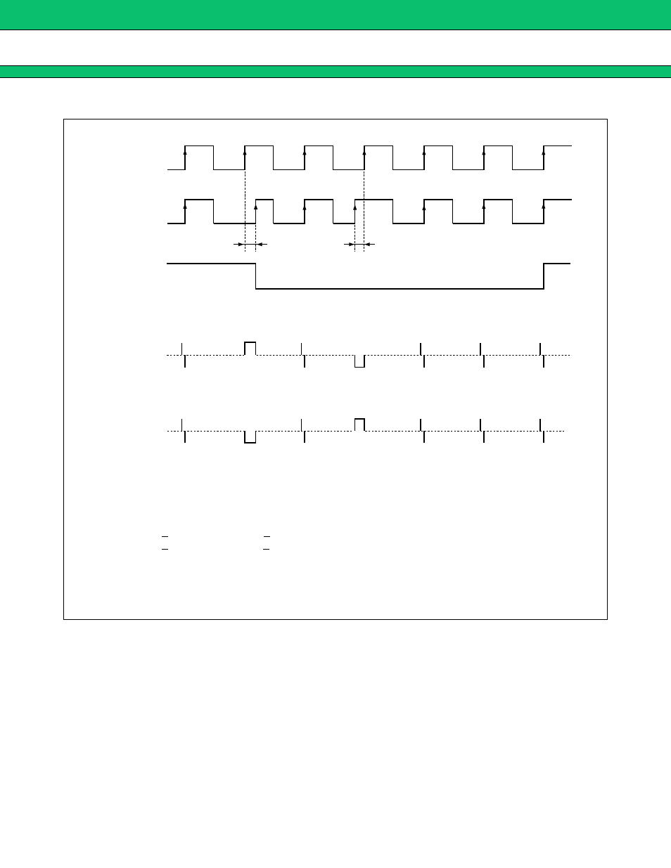 Phase comparator output waveform, Mb15e07sl | FUJITSU MB15E07SL User Manual | Page 14 / 26