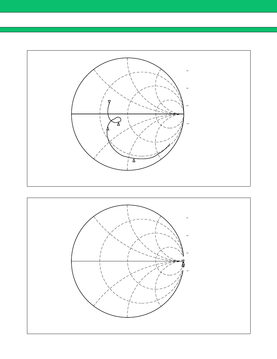 Mb15e07sl, Fin input impedance 5. osc, Input impedance | FUJITSU MB15E07SL User Manual | Page 19 / 26