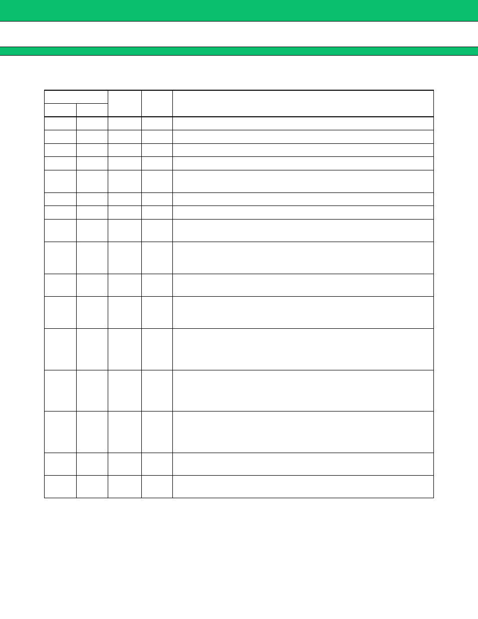 Pin descriptions, Mb15e07sl | FUJITSU MB15E07SL User Manual | Page 3 / 26