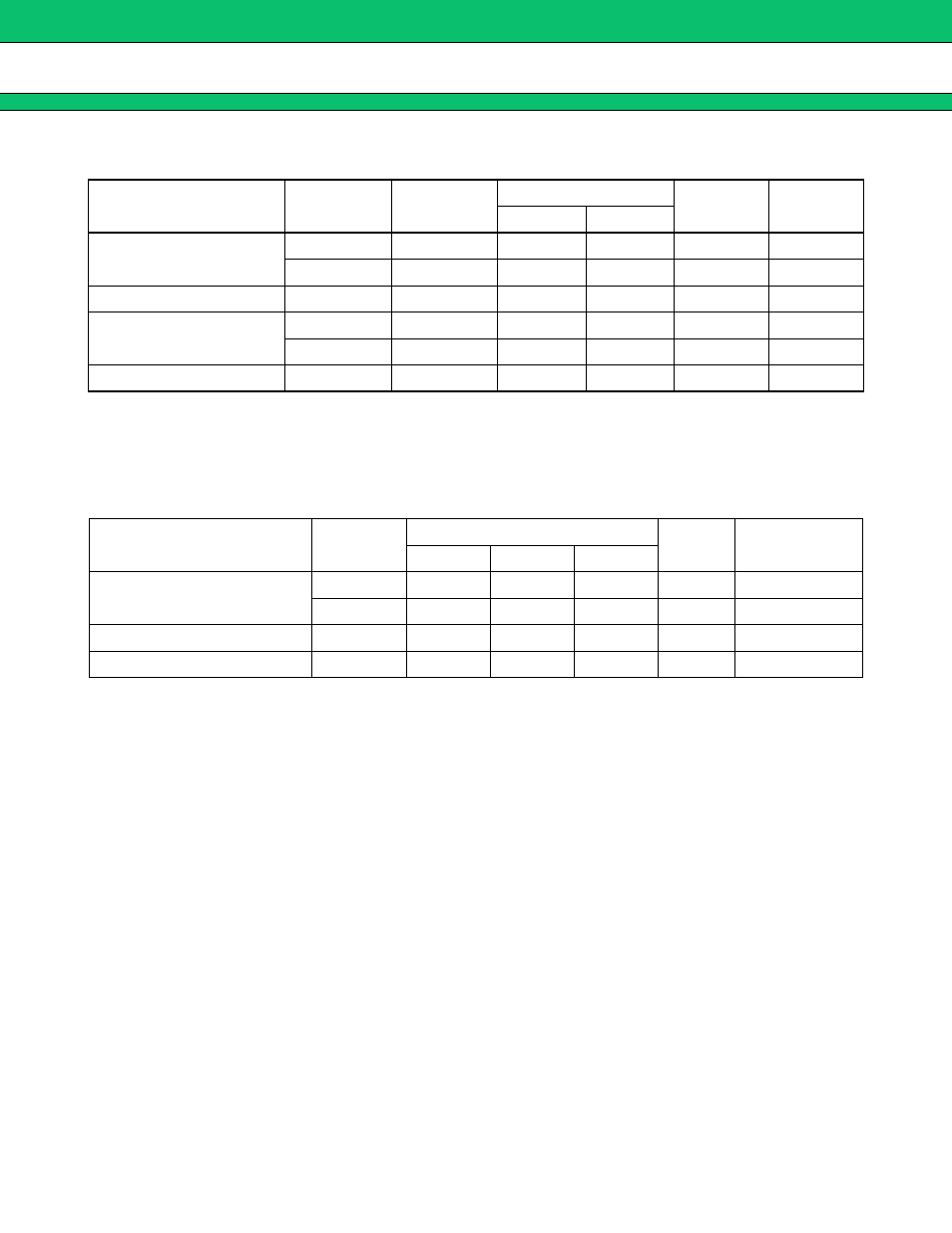 Absolute maximum ratings, Recommended operating conditions, Mb15e07sl | FUJITSU MB15E07SL User Manual | Page 5 / 26