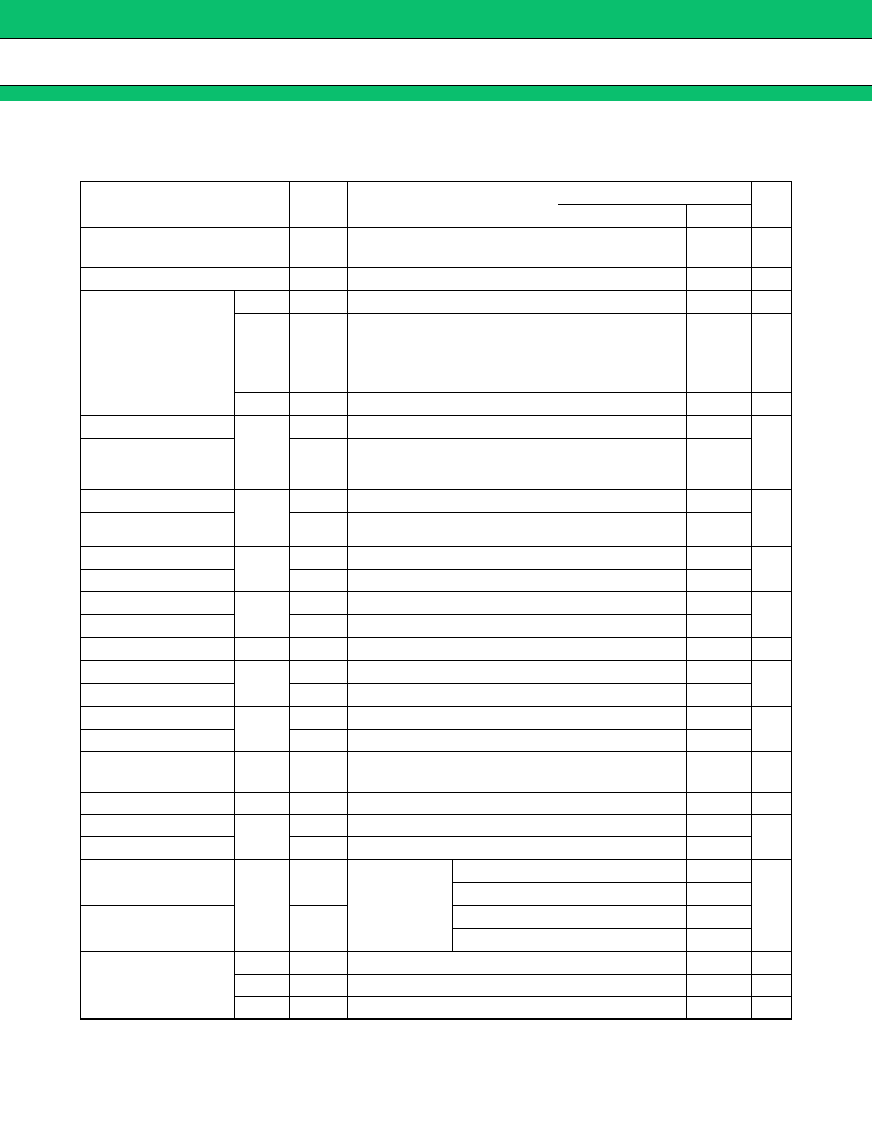 Electrical characteristics, Mb15e07sl | FUJITSU MB15E07SL User Manual | Page 6 / 26