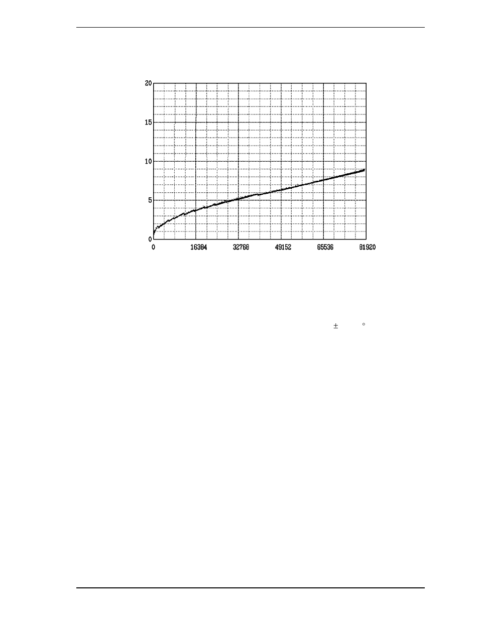 FUJITSU HARD DISK DRIVES MAW3147FC User Manual | Page 33 / 112