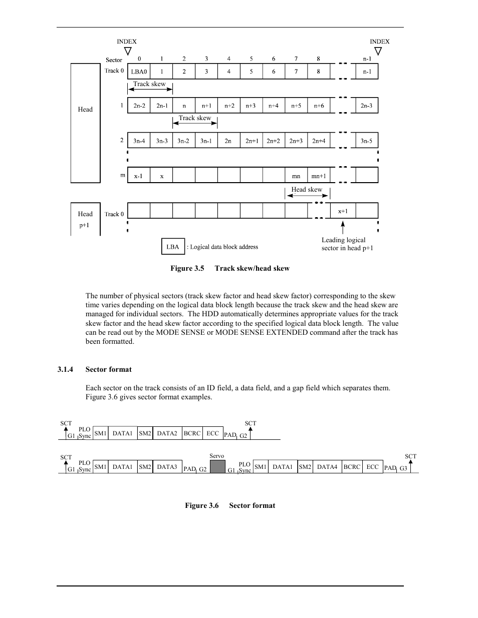 4 sector format | FUJITSU HARD DISK DRIVES MAW3147FC User Manual | Page 44 / 112