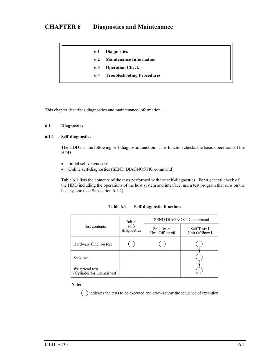 Chapter 6 diagnostics and maintenance, 1 diagnostics, 1 self-diagnostics | FUJITSU HARD DISK DRIVES MAW3147FC User Manual | Page 79 / 112
