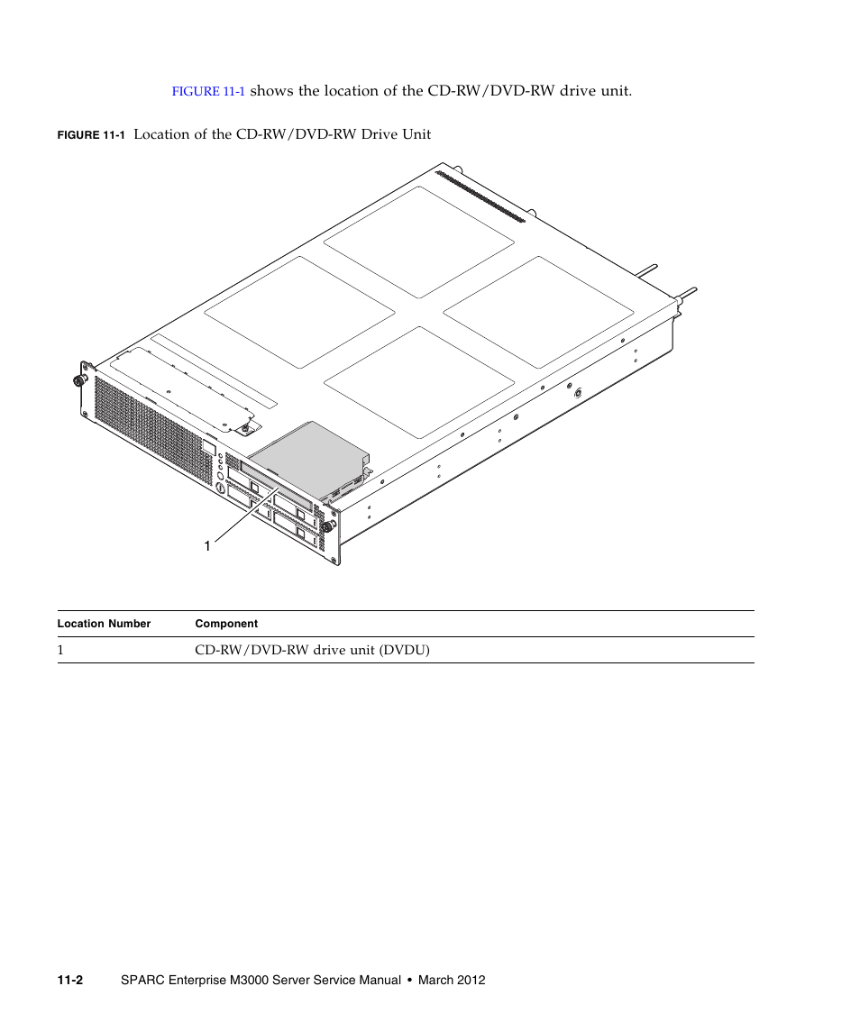 FUJITSU SPARC Enterprise Server M3000 User Manual | Page 136 / 202