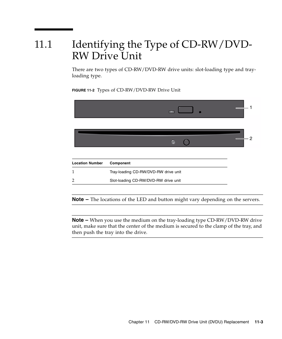 1 identifying the type of cd-rw/dvd- rw drive unit, Identifying the type of cd-rw/dvd-rw drive unit | FUJITSU SPARC Enterprise Server M3000 User Manual | Page 137 / 202