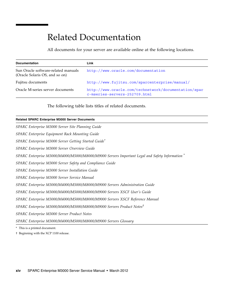 Related documentation | FUJITSU SPARC Enterprise Server M3000 User Manual | Page 14 / 202