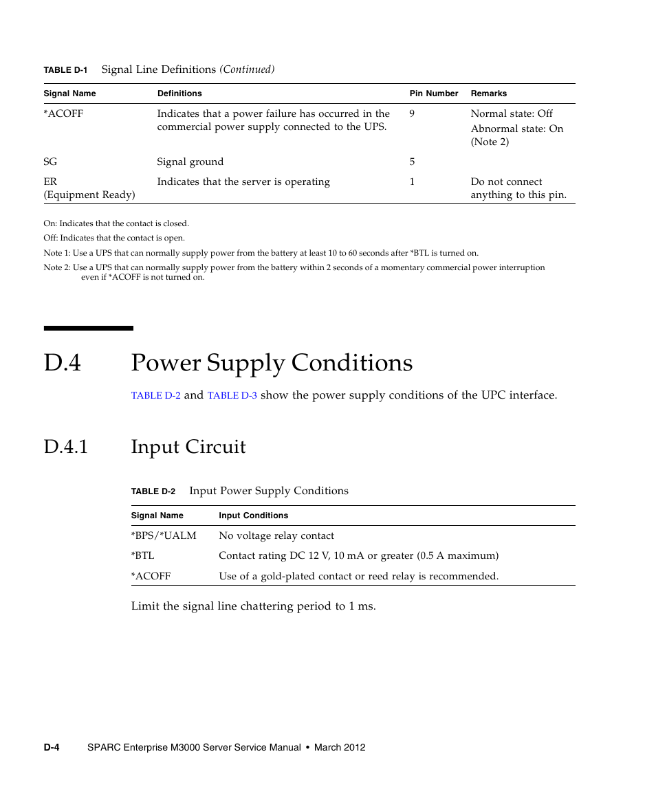 D.4 power supply conditions, D.4.1 input circuit, Power supply conditions | D.4.1, Input circuit | FUJITSU SPARC Enterprise Server M3000 User Manual | Page 186 / 202