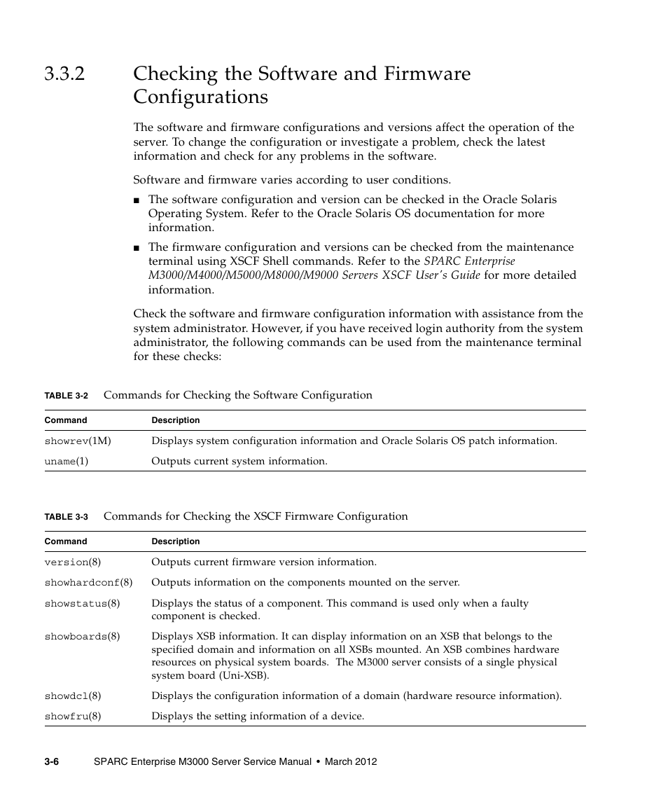 Checking the software and firmware configurations | FUJITSU SPARC Enterprise Server M3000 User Manual | Page 44 / 202