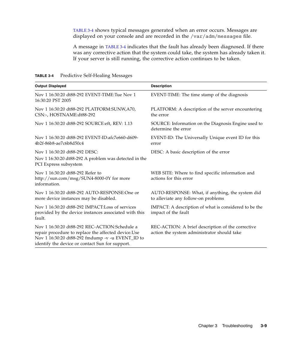 FUJITSU SPARC Enterprise Server M3000 User Manual | Page 47 / 202