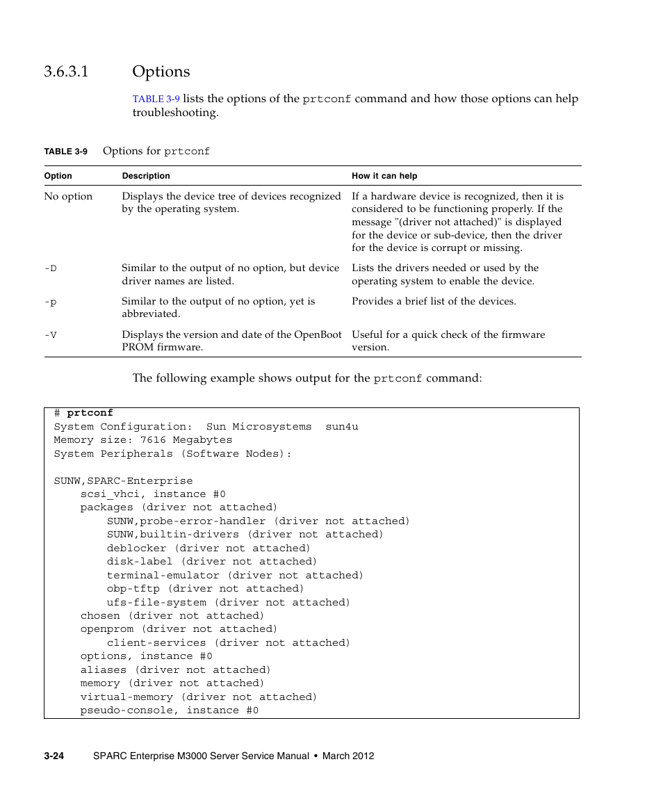 1 options, Options | FUJITSU SPARC Enterprise Server M3000 User Manual | Page 62 / 202