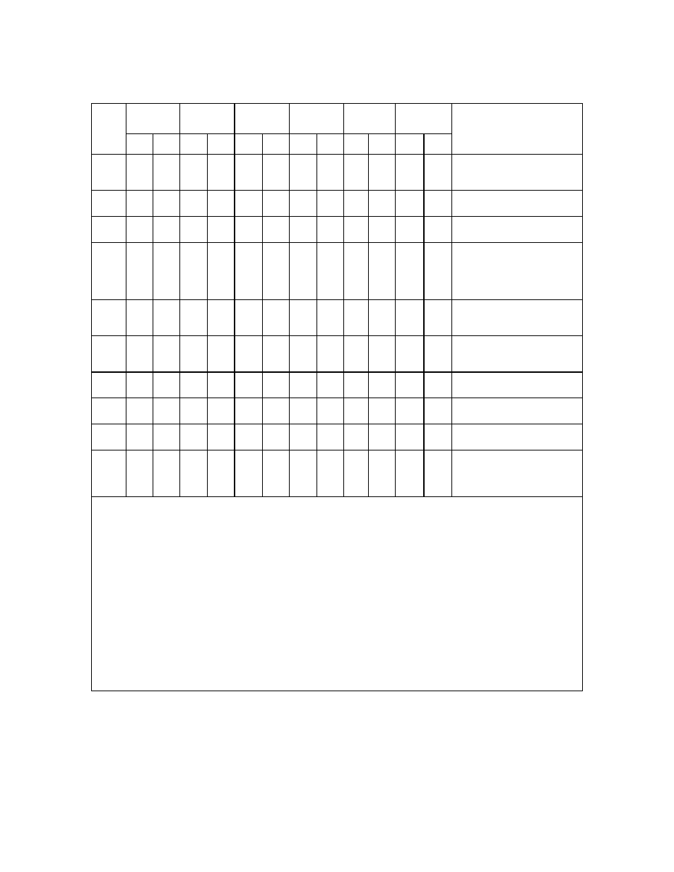 FUJITSU MPG3XXXAH User Manual | Page 160 / 195