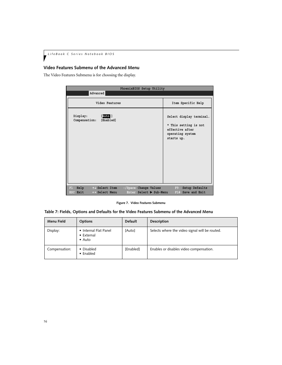 Video features submenu of the advanced menu | FUJITSU C2330 User Manual | Page 16 / 30