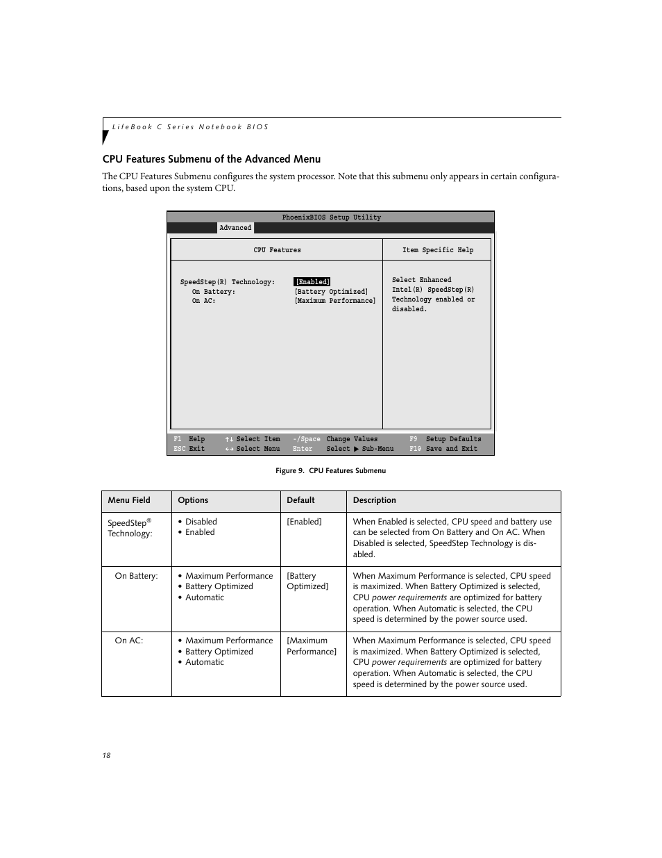 Cpu features submenu of the advanced menu | FUJITSU C2330 User Manual | Page 18 / 30