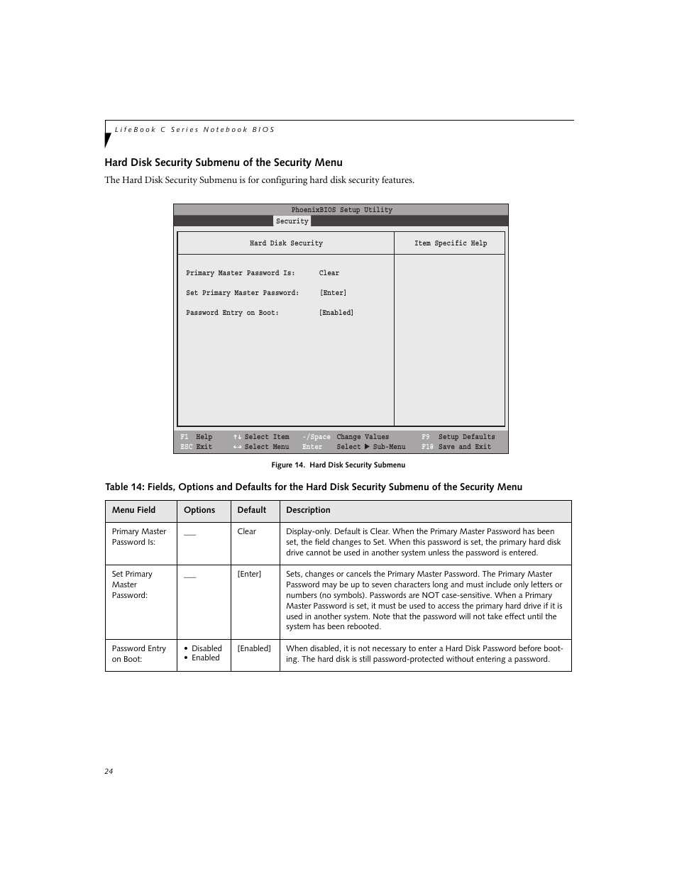 Hard disk security submenu of the security menu | FUJITSU C2330 User Manual | Page 24 / 30