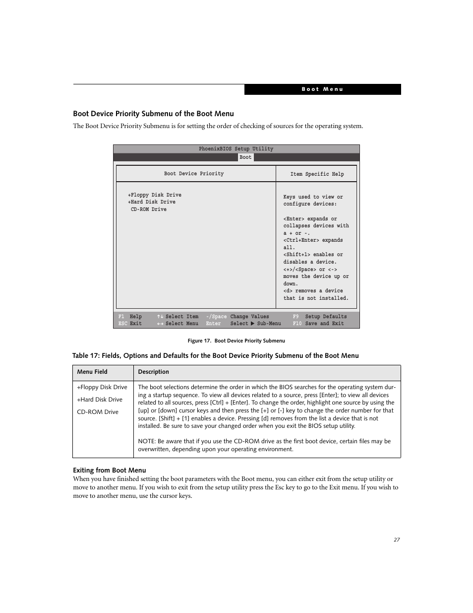 Boot device priority submenu of the boot menu | FUJITSU C2330 User Manual | Page 27 / 30