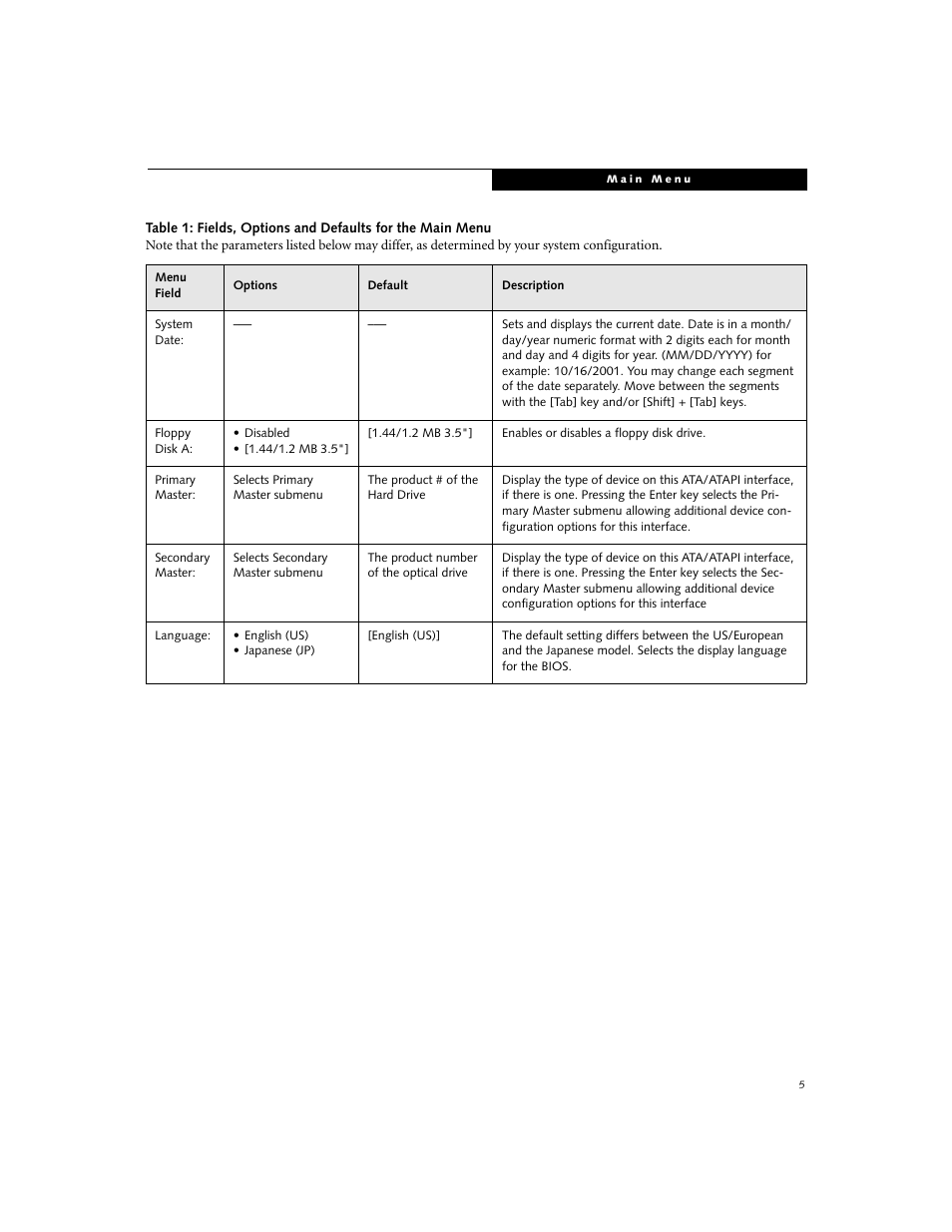 FUJITSU C2330 User Manual | Page 5 / 30