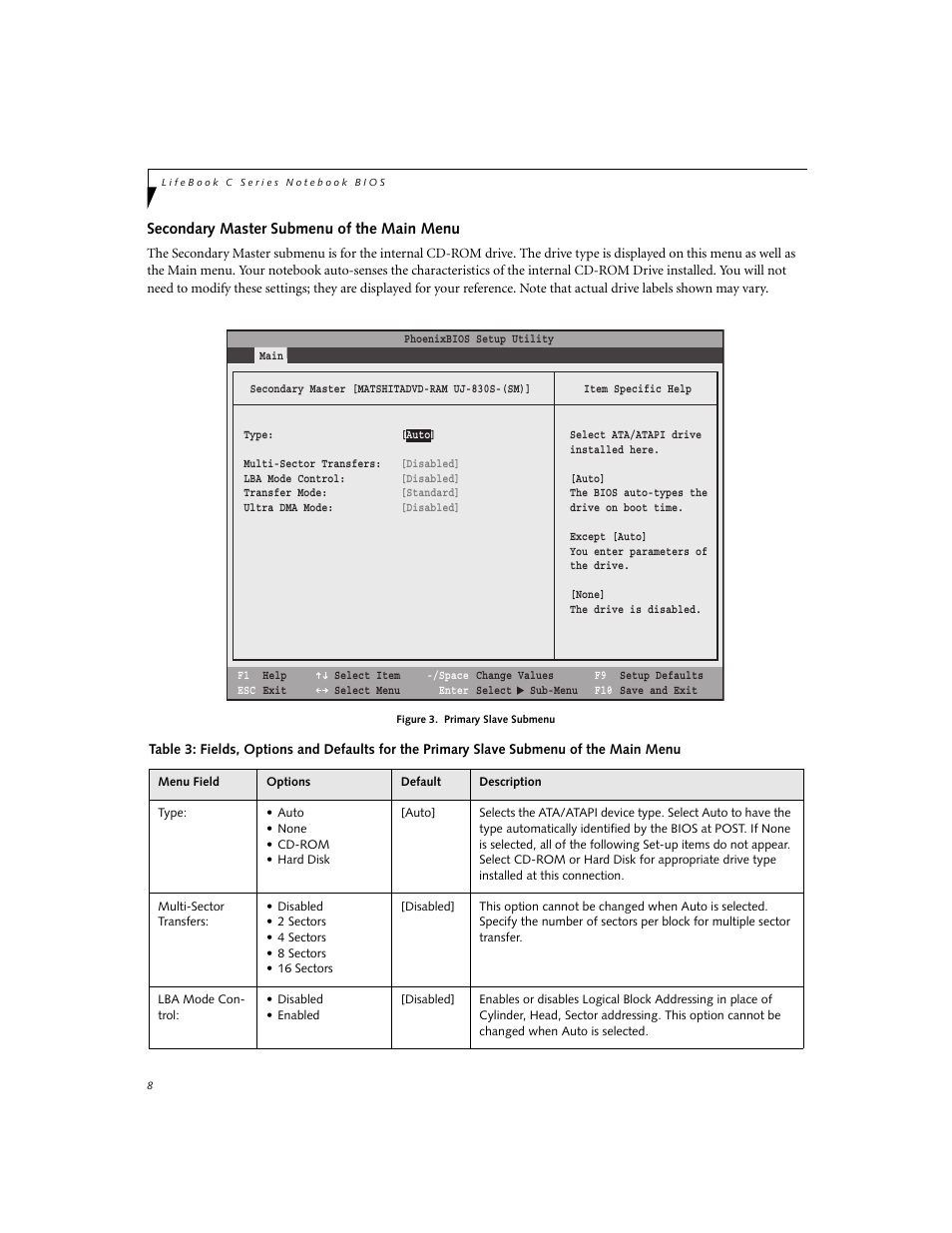 Secondary master submenu of the main menu | FUJITSU C2330 User Manual | Page 8 / 30