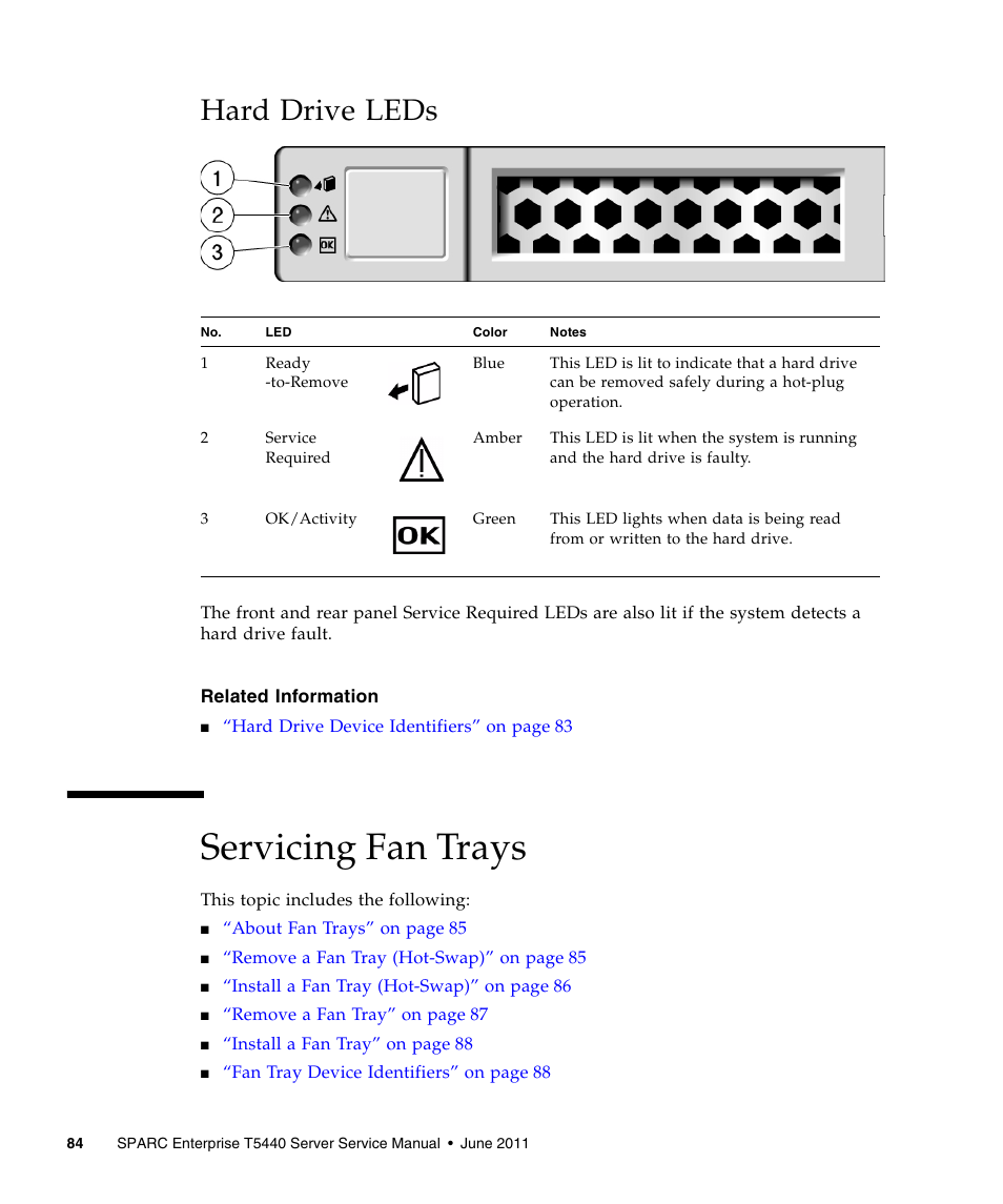 Hard drive leds, Servicing fan trays | FUJITSU T5440 User Manual | Page 106 / 212