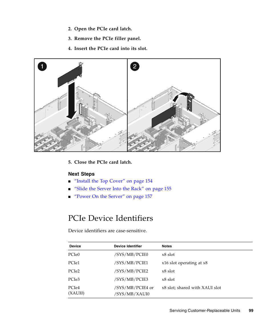 Pcie device identifiers | FUJITSU T5440 User Manual | Page 121 / 212