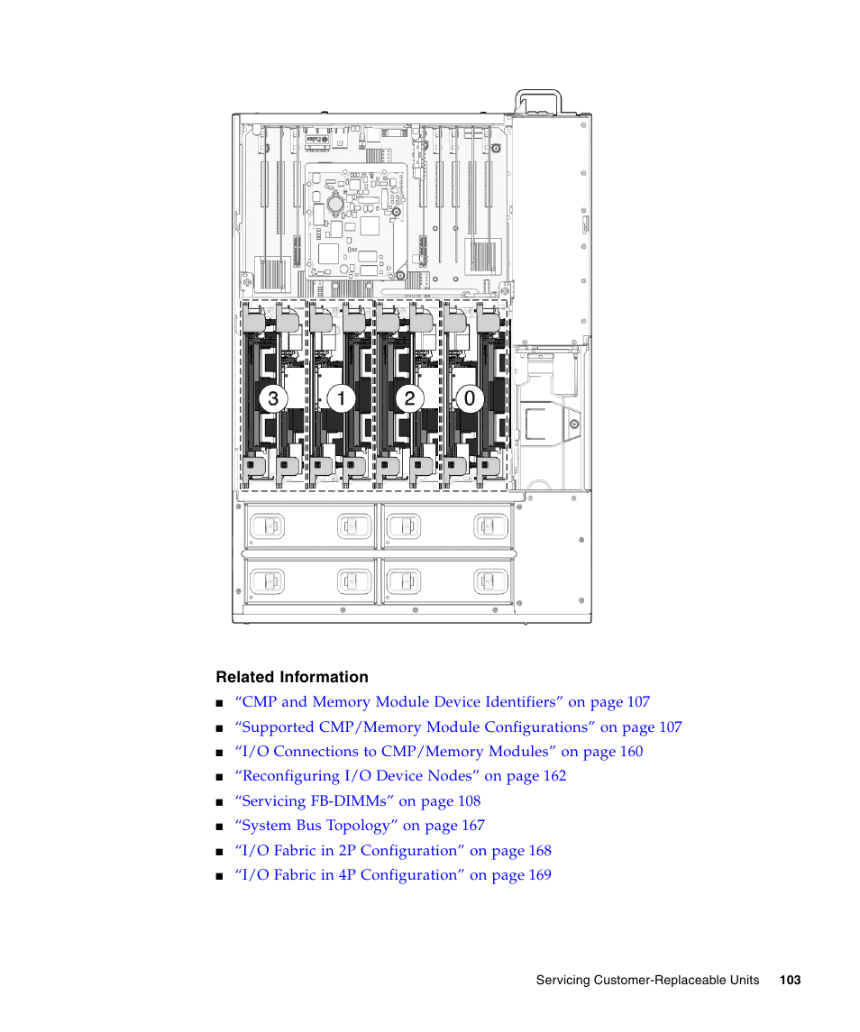 Related information | FUJITSU T5440 User Manual | Page 125 / 212