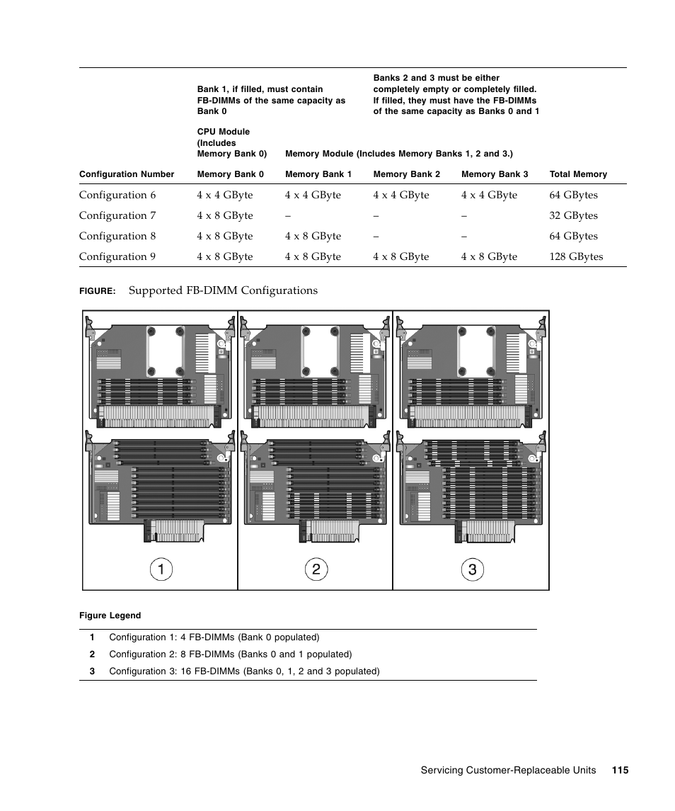 FUJITSU T5440 User Manual | Page 137 / 212