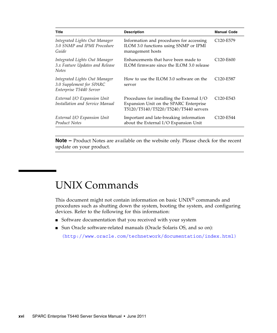 Unix commands | FUJITSU T5440 User Manual | Page 16 / 212