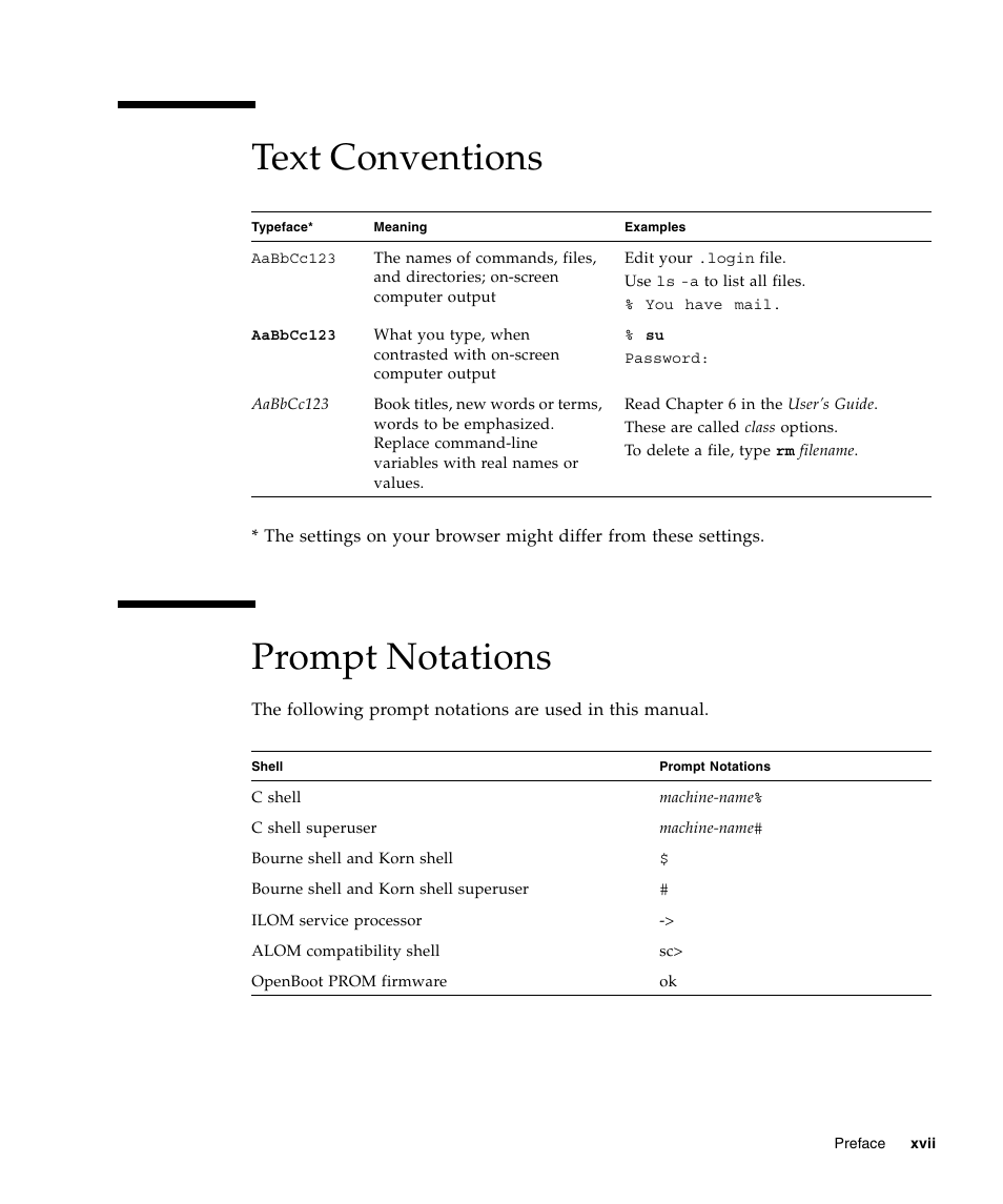 Text conventions, Prompt notations | FUJITSU T5440 User Manual | Page 17 / 212