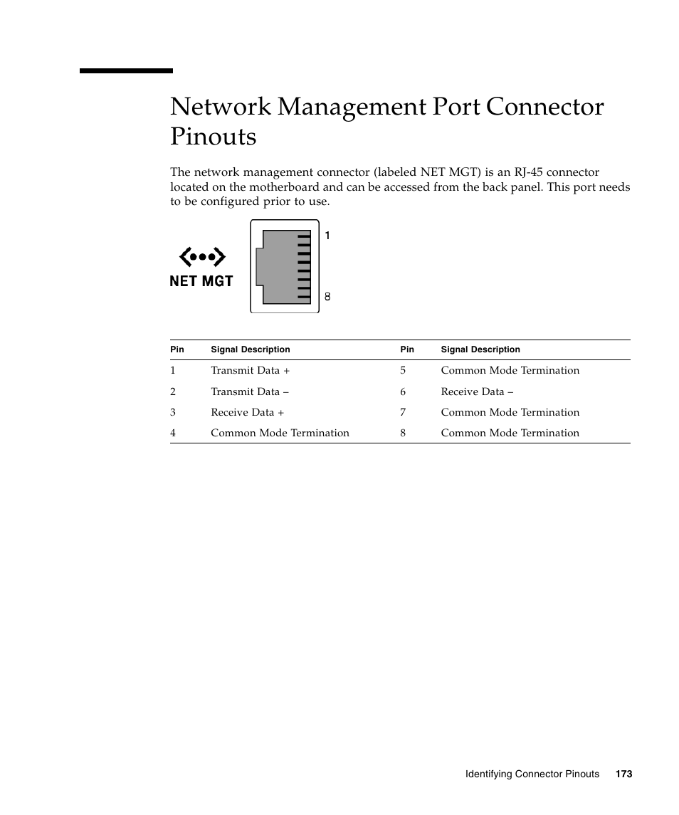 Network management port connector pinouts | FUJITSU T5440 User Manual | Page 195 / 212