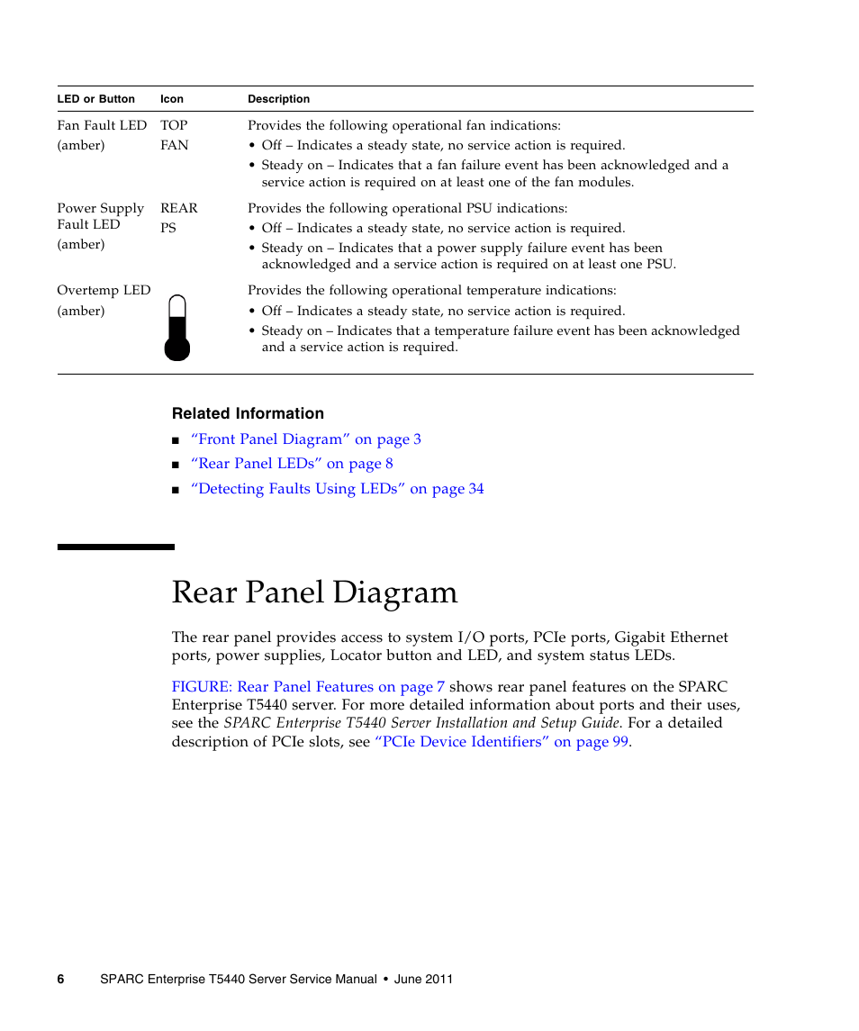 Rear panel diagram | FUJITSU T5440 User Manual | Page 28 / 212
